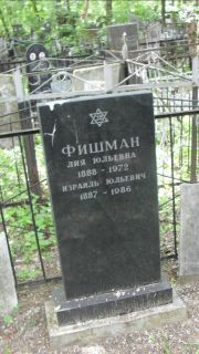 Фишман Лия Юльевна, Москва, Малаховское кладбище