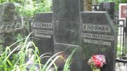 Клейман Ида Владимировна, Москва, Малаховское кладбище