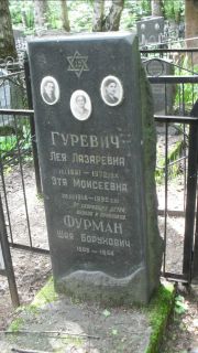 Гуревич Лея Лазаревна, Москва, Малаховское кладбище