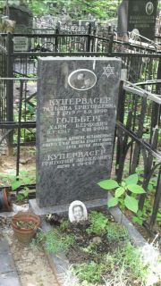 Гольберг Хаим Беркович, Москва, Малаховское кладбище