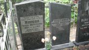 Жарова Голда Михелевна, Москва, Малаховское кладбище