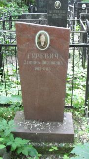 Гуревич Эсфирь Нисоновна, Москва, Малаховское кладбище