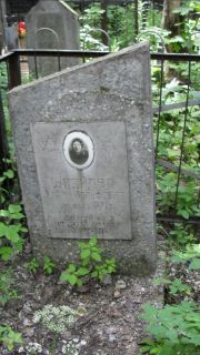 Шайдер Хана Вольфовна, Москва, Малаховское кладбище