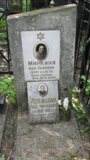 Розенцвай Макс Миронович, Москва, Малаховское кладбище