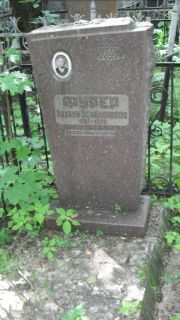 Фурер Рахиль Бенционовна, Москва, Малаховское кладбище