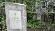 Кузинец Жися Пинхусовна, Москва, Малаховское кладбище