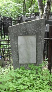 Паллер Наум , Москва, Малаховское кладбище