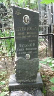 Дубнова Ханна Евсеевна, Москва, Малаховское кладбище