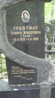 Груфтман Эсфирь Исидоровна, Москва, Малаховское кладбище
