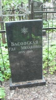 Басовская Удл Михайловна, Москва, Малаховское кладбище