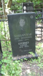 Бондарская Дора Мееровна, Москва, Малаховское кладбище