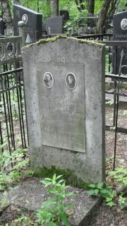 Цирульников Яков Волькович, Москва, Малаховское кладбище