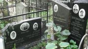 Музыковская Эсфирь Михайловна, Москва, Малаховское кладбище