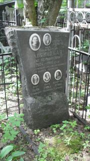 Ульяницкий Хаим Кельманович, Москва, Малаховское кладбище