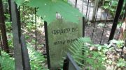 Фраер Б. С., Москва, Малаховское кладбище