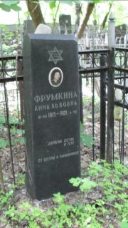 Фрумкина Анна Львовна, Москва, Малаховское кладбище
