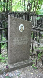 Барит Эстер Иолиновна, Москва, Малаховское кладбище