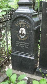 Вайнберг Е. М., Москва, Малаховское кладбище