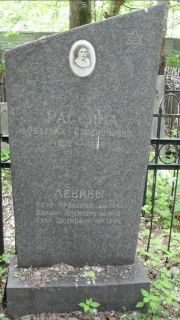 Левин Перл Ароновна, Москва, Малаховское кладбище