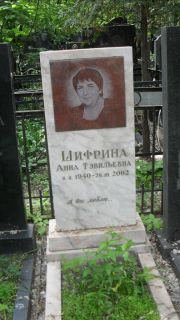 Шифрина Анна Тэвильевна, Москва, Малаховское кладбище