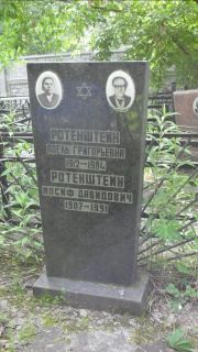 Ротенштейн Адель Григорьевич, Москва, Малаховское кладбище