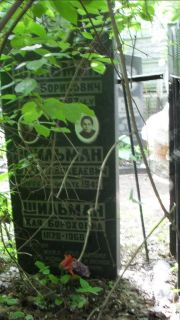 Шильмн Борис Хаскелевич, Москва, Малаховское кладбище