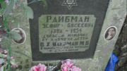 Наерман В. Х., Москва, Малаховское кладбище