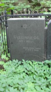Клигерман Ф. Б., Москва, Малаховское кладбище