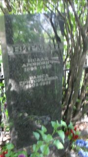 Бирман Исаак Аронович, Москва, Малаховское кладбище
