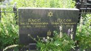 Песок Борис Рувимович, Москва, Малаховское кладбище
