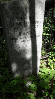 Уткин Бенцион , Москва, Малаховское кладбище