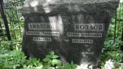 Козлов Лейбо Янкелевич, Москва, Малаховское кладбище