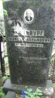 Гильбург Моисей Абрамович, Москва, Малаховское кладбище