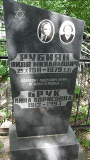 Рубиян Яков Михайлович, Москва, Малаховское кладбище
