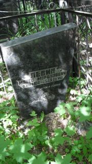 Левин Матес Мордухович, Москва, Малаховское кладбище