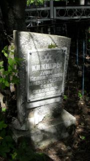 Кижнер Хаим Бенционович, Москва, Малаховское кладбище