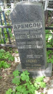 Аренсон Рафаил Ильич, Москва, Малаховское кладбище