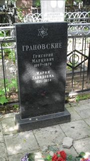 Грановский Григорий Маркович, Москва, Малаховское кладбище