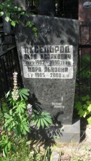 Аксельрод Яков Исаакович, Москва, Малаховское кладбище