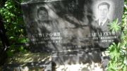 Лапатухин Григорий Исаакович, Москва, Малаховское кладбище