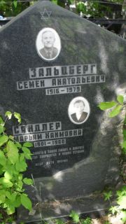 Сандлер Марьям Хаимовна, Москва, Малаховское кладбище