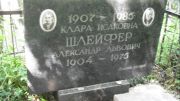 Шлейфер Клара Исаковна, Москва, Малаховское кладбище