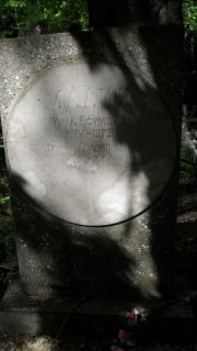 Малик Исаак Ефимович, Москва, Малаховское кладбище