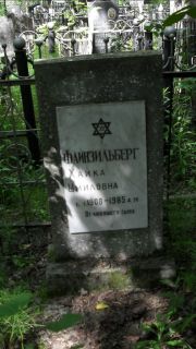 Фаинзильберг Хайка Шмиловна, Москва, Малаховское кладбище