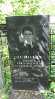 Черных Инна Наумовна, Москва, Малаховское кладбище