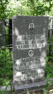 Мирвис Матус Ионович, Москва, Малаховское кладбище