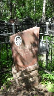 Клейман Роза Лейбовна, Москва, Малаховское кладбище