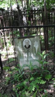 Лобач Михаил Семенович, Москва, Малаховское кладбище