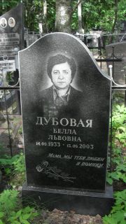 Дубовая Белла Львовна, Москва, Малаховское кладбище