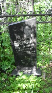 Плисс Раиса Ароновна, Москва, Малаховское кладбище